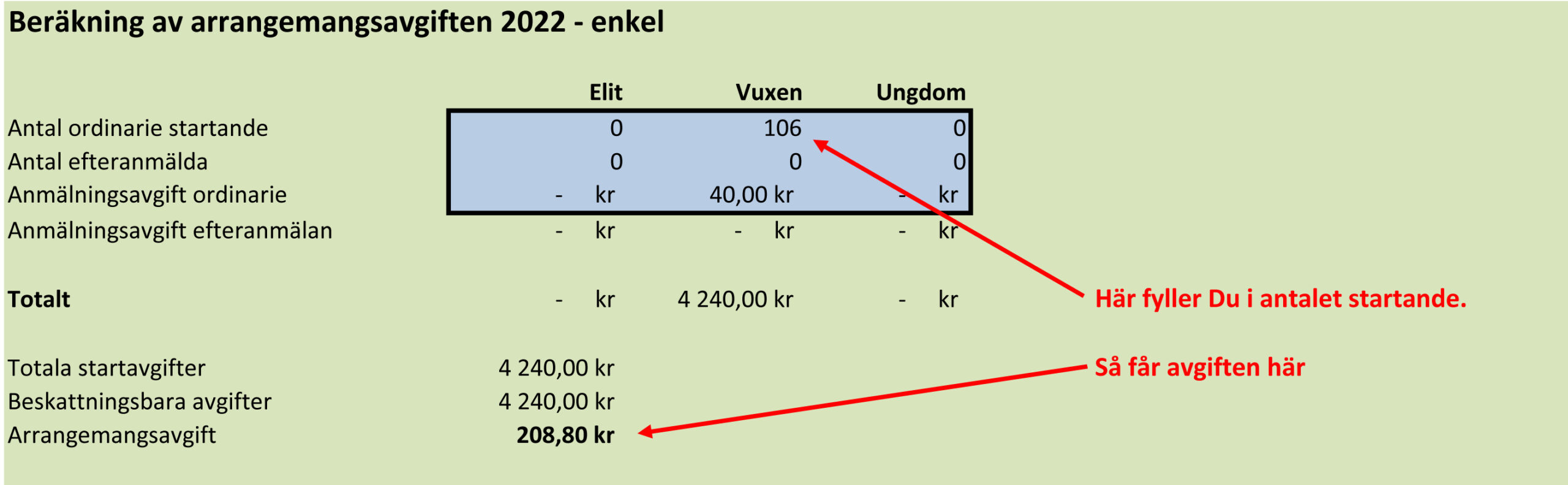 Beräkning av arrangemangsavgifter